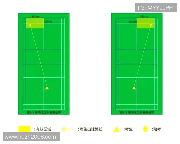 科学羽毛球训练方法全面解析与实用技巧分享